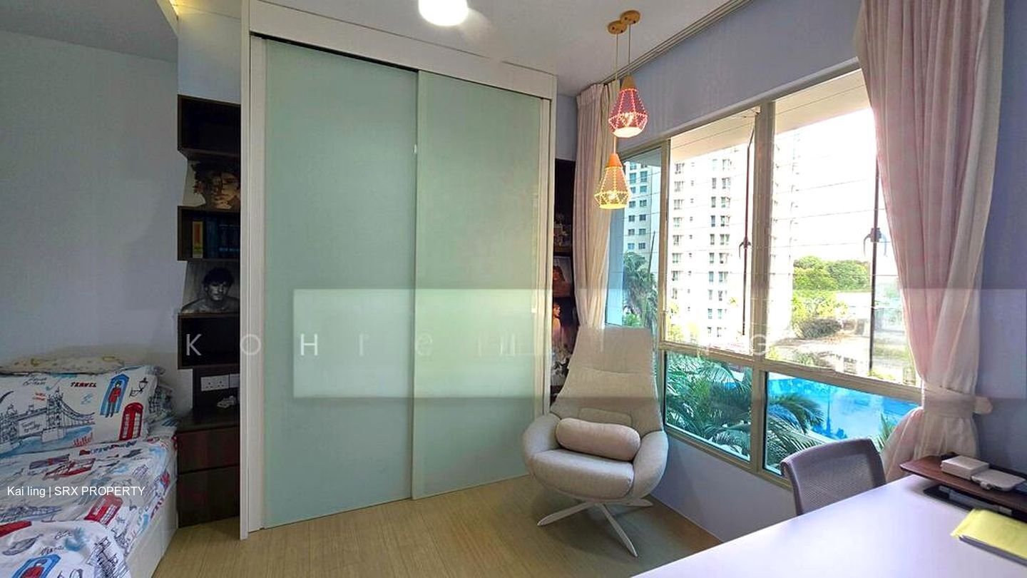 The Clearwater (D16), Condominium #502929011